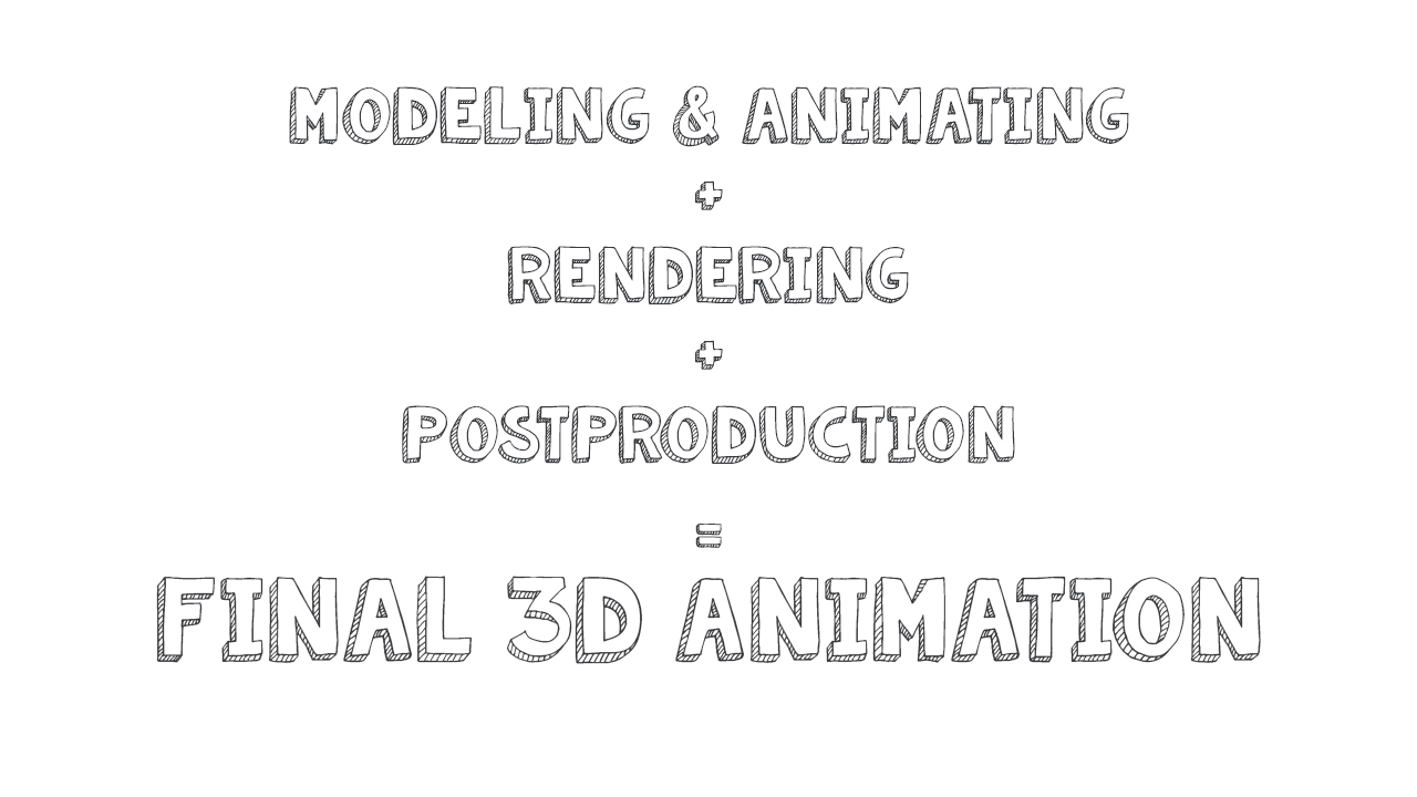 Articles #3 | 3D animation software? Short explanation about which software  we use for preparing 3D industrial animations